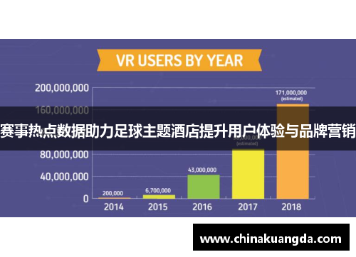 赛事热点数据助力足球主题酒店提升用户体验与品牌营销